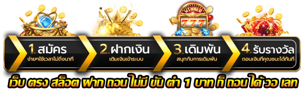 สล็อตฝากไม่มีขั้นต่ำ